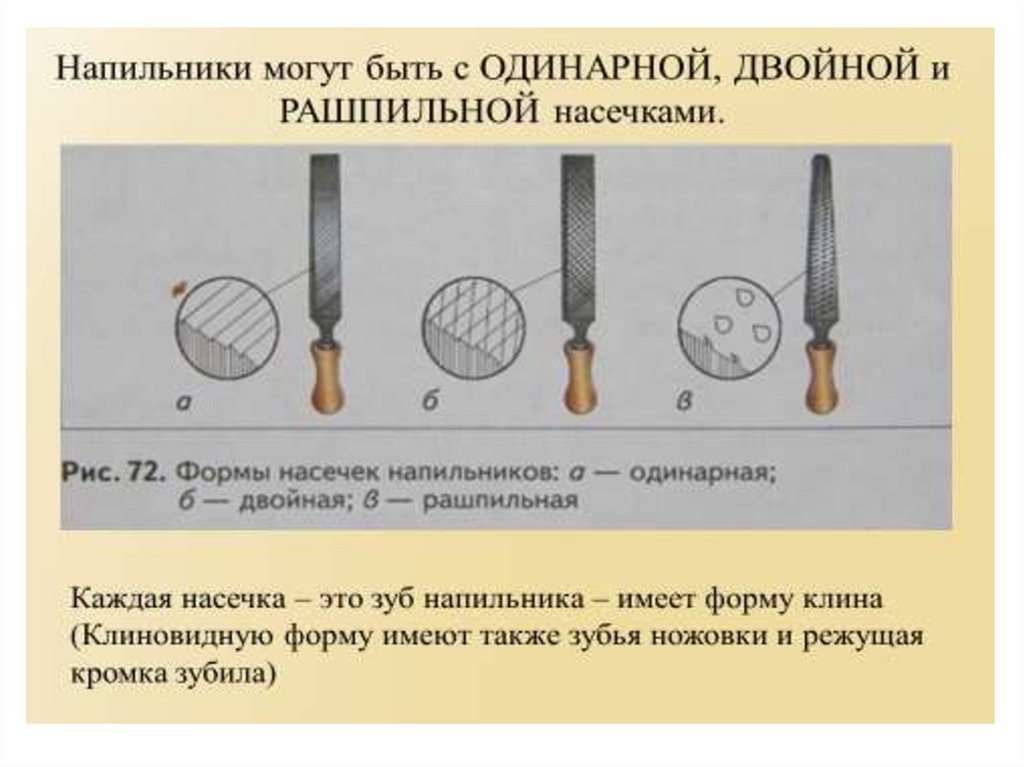 Опиливание металла презентация