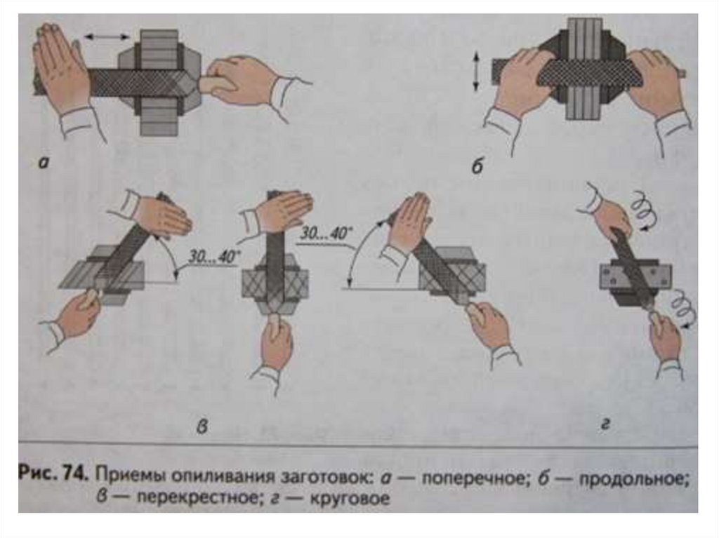 Опиливание металла. Опиливание металла приемы опиливания. Название приемов опиливания заготовок металлических деталей. Способы опиливания металла напильником. Приёмы опиливания заготовок.