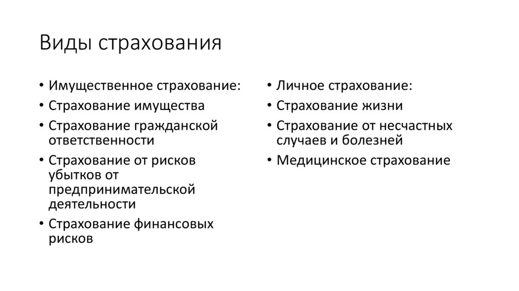 Виды страхования