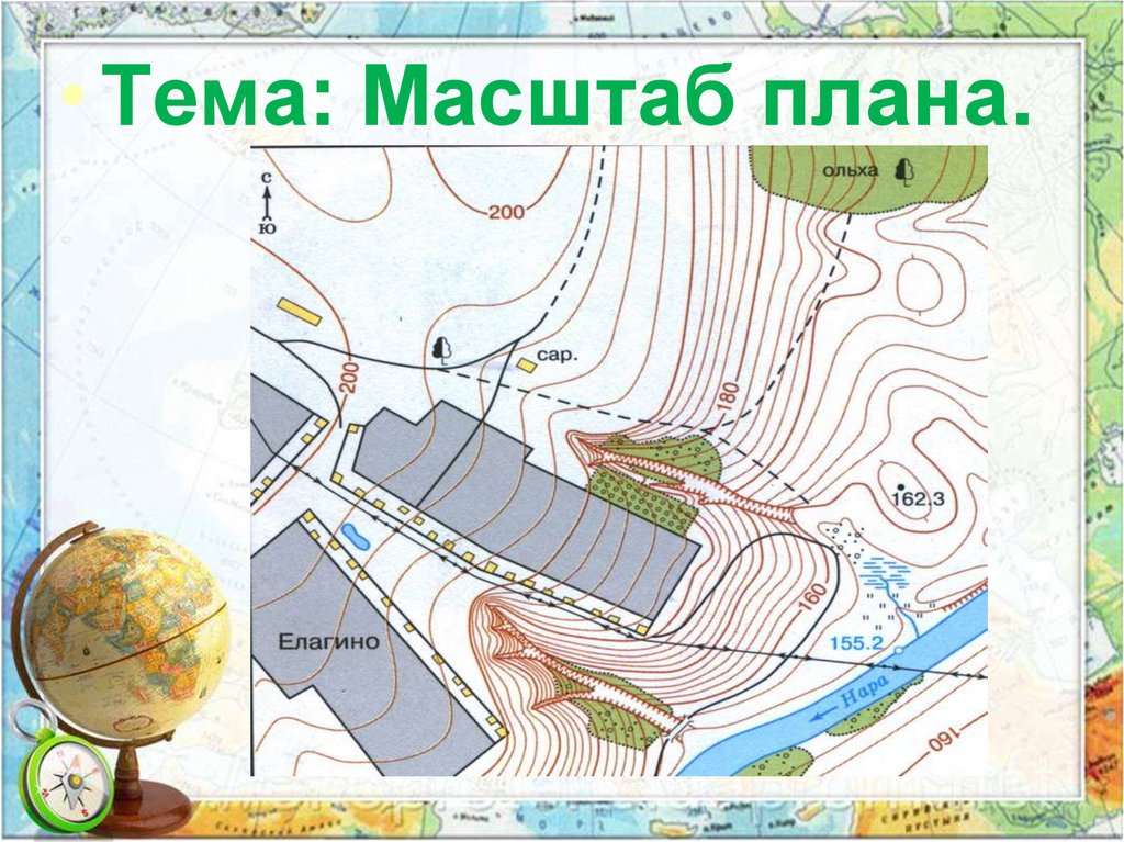 Презентация план и карта. Масштабы планов. Тема масштаб. География масштаб плана. География тема масштаб.