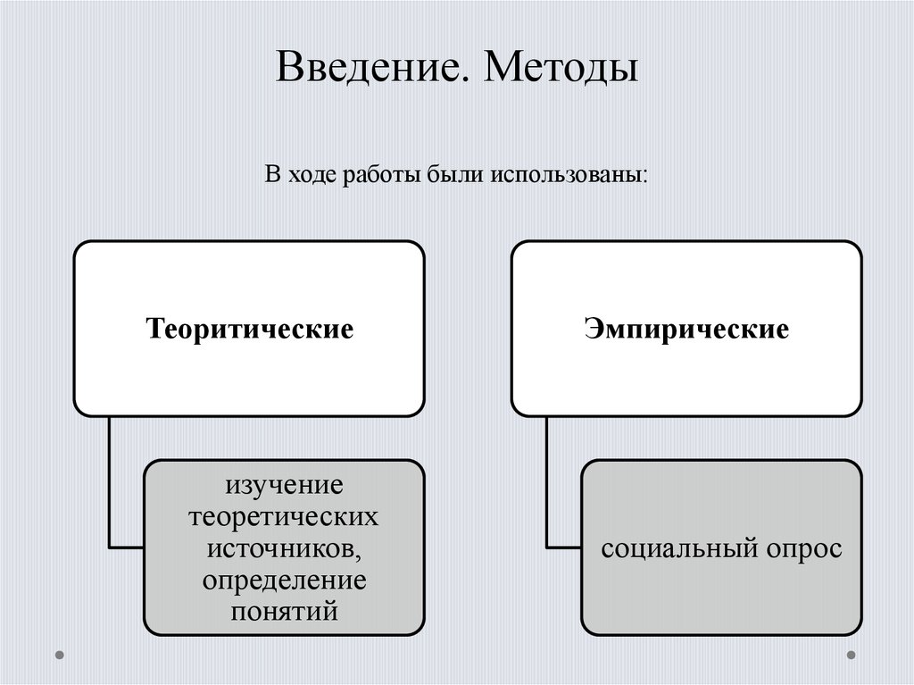 Метод введения 8 2