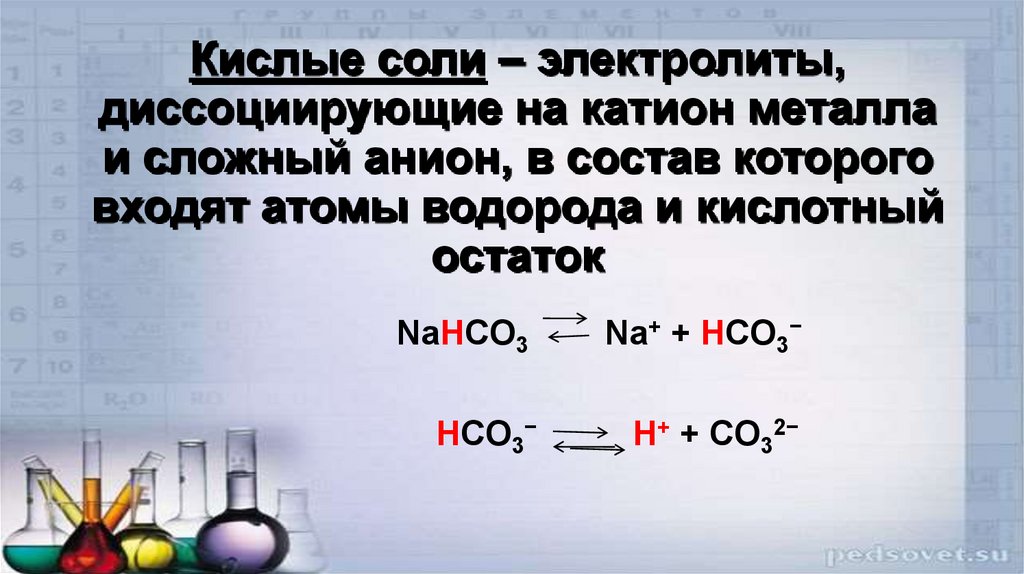 Анионы кислотного остатка образуются. Диссоциация кислых солей. Соли как электролиты. Как диссоциируют кислые соли. Соли однопротонного электролита.