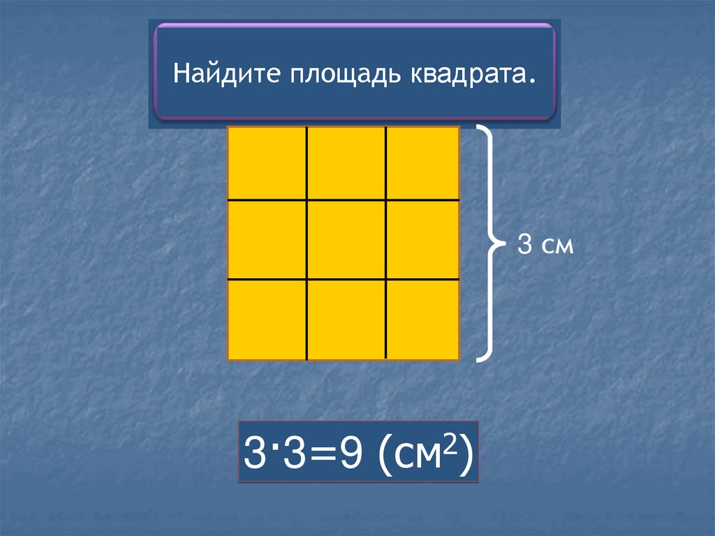 Что такое площадь квадрата