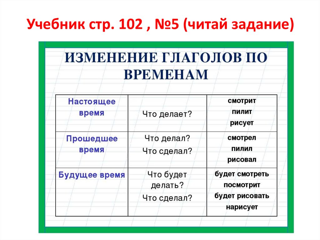 Учебник стр. 102 , №5 (читай задание)