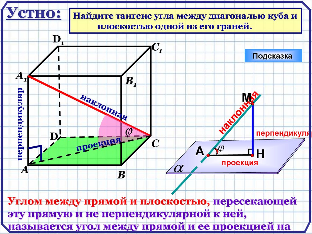 Найти проекцию наклонной на плоскость. Найдите тангенс угла между диагональю Куба и плоскостью одной. Угол между диагональю Куба и плоскостью. Прямая Наклонная проекция. Найдите угол между диагональю Куба и плоскостью грани.