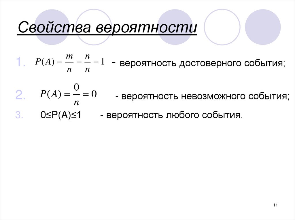 Свойства вероятности. Вероятность невозможного события. Свойства вероятности события. Вероятность достоверного события.