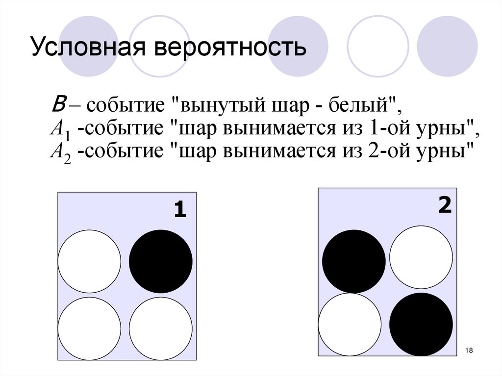 Условная вероятность дерево вероятностей