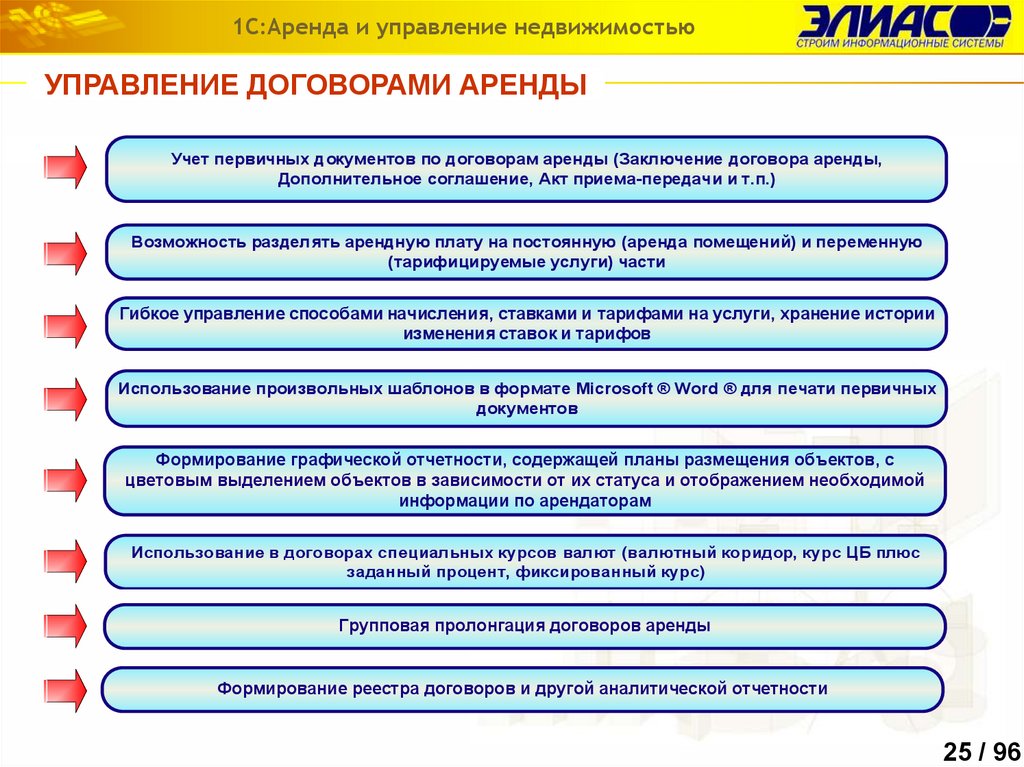 Отделы развития аренда. Аренда и управление недвижимостью. Договор управления. Объектами аренды могут быть. Управленческий контракт.