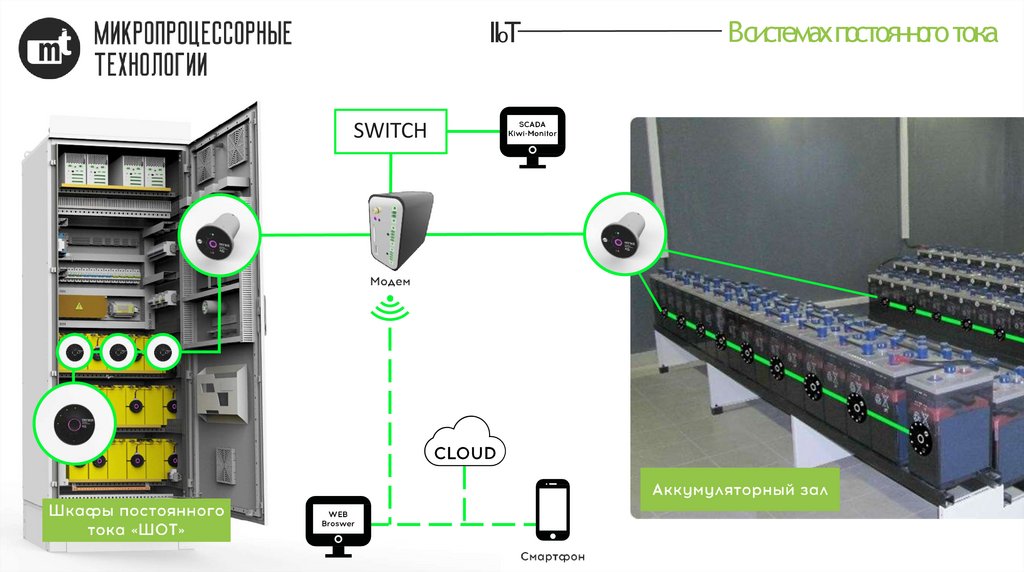 В системах постоянного тока