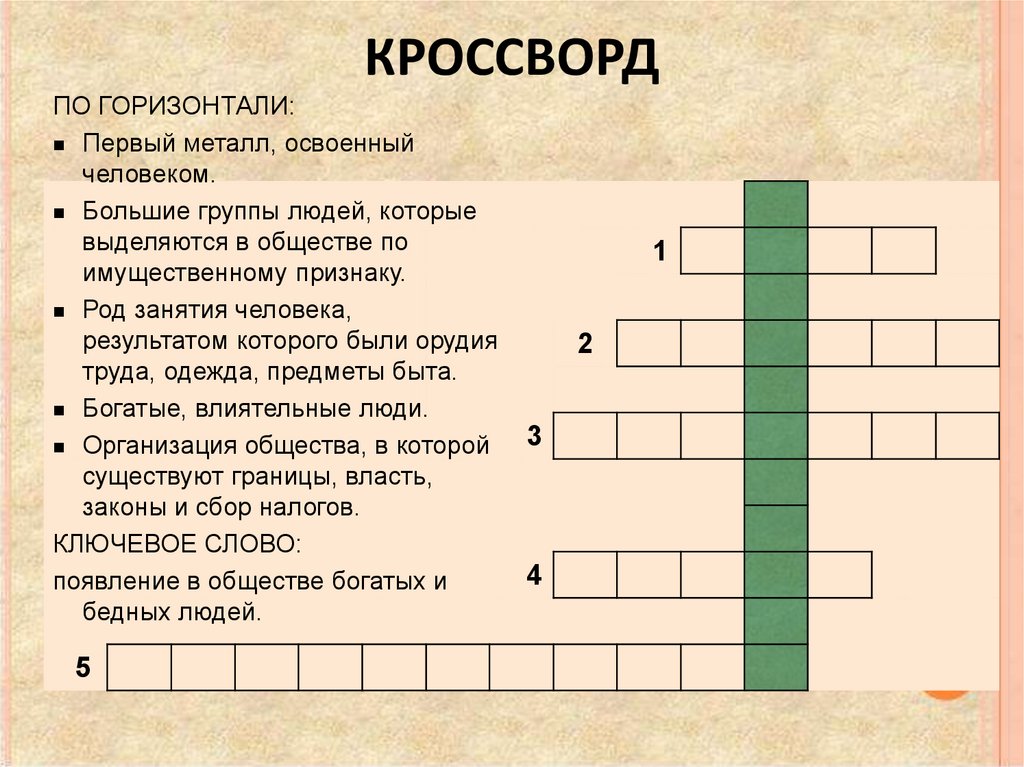 Вкусный этап презентации 6 букв