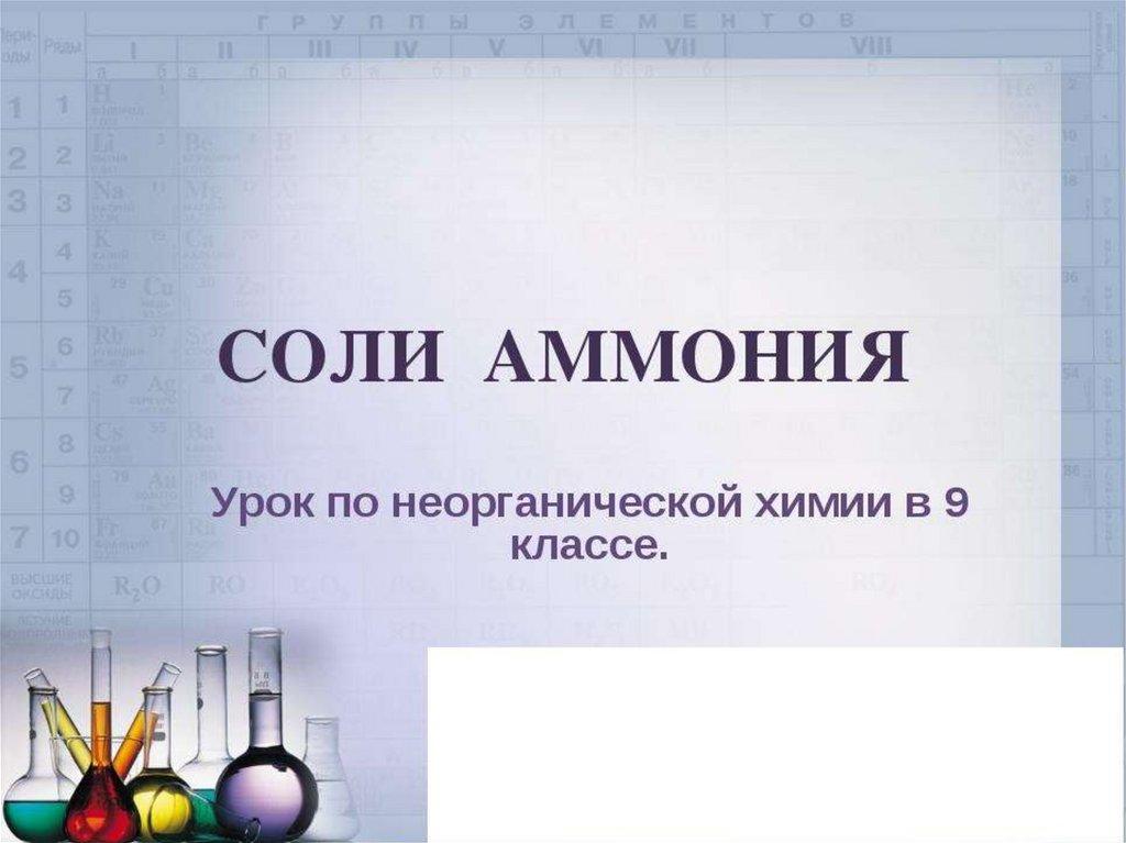 Соли аммония это