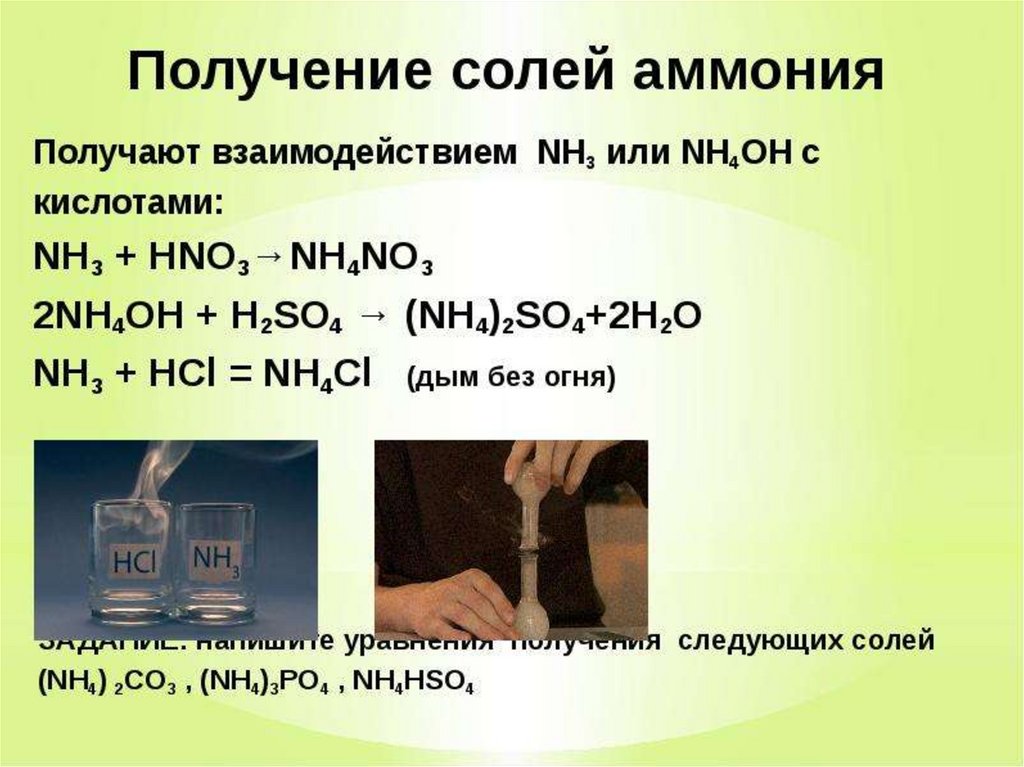 Nh4cl h2o реакция. Получение солей аммония из азотной кислоты. Получение солей аммония. Синтез солей аммония. Соли аммония получение.