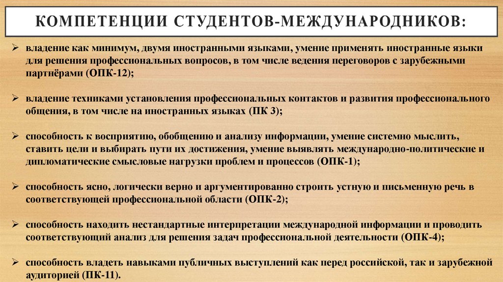 Место метода в