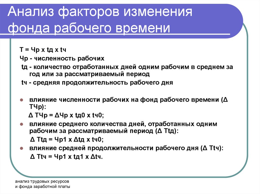 Рабочий анализ. Анализ использования фонда рабочего времени. Изменение фонда рабочего времени. Установить факторы изменения фонда рабочего времени. Факторы изменения фонда заработной платы.