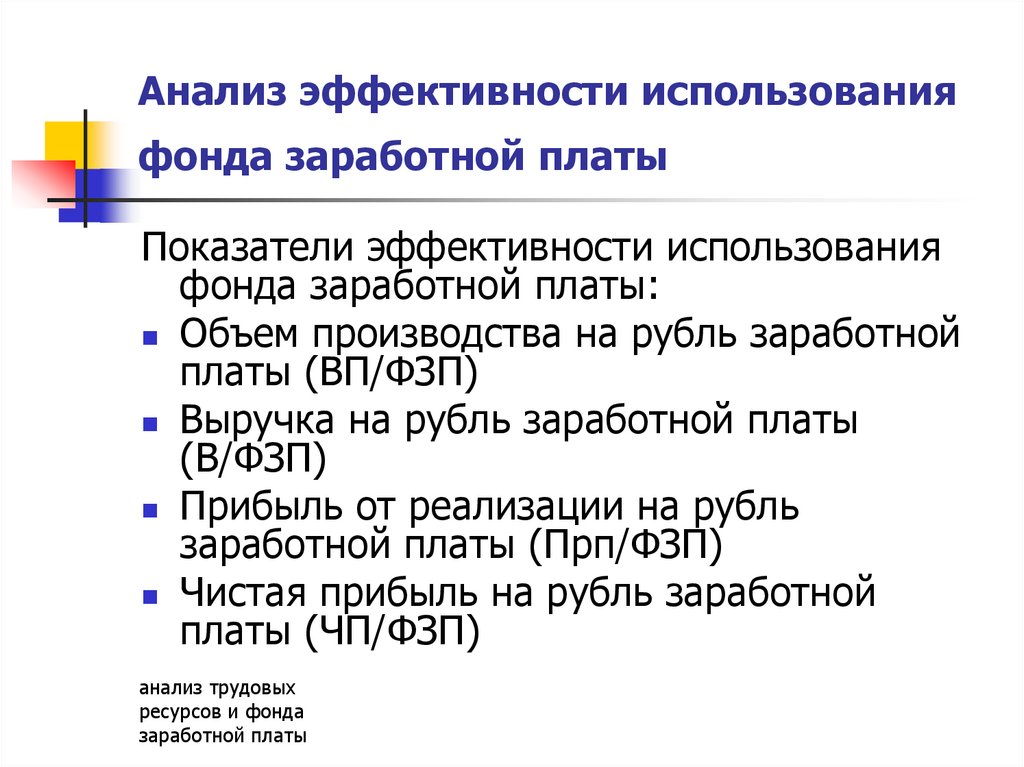 Исследования фонда. Анализ использования фонда заработной платы. Анализ эффективности использования фонда заработной платы. Эффективность использования фонда оплаты труда. Анализ эффективности использования фонда оплаты труда.