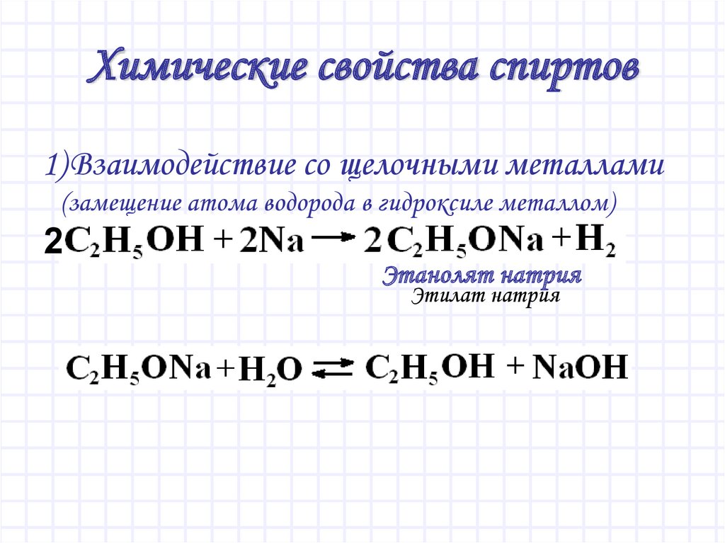 Химические свойства и получение одноатомных спиртов