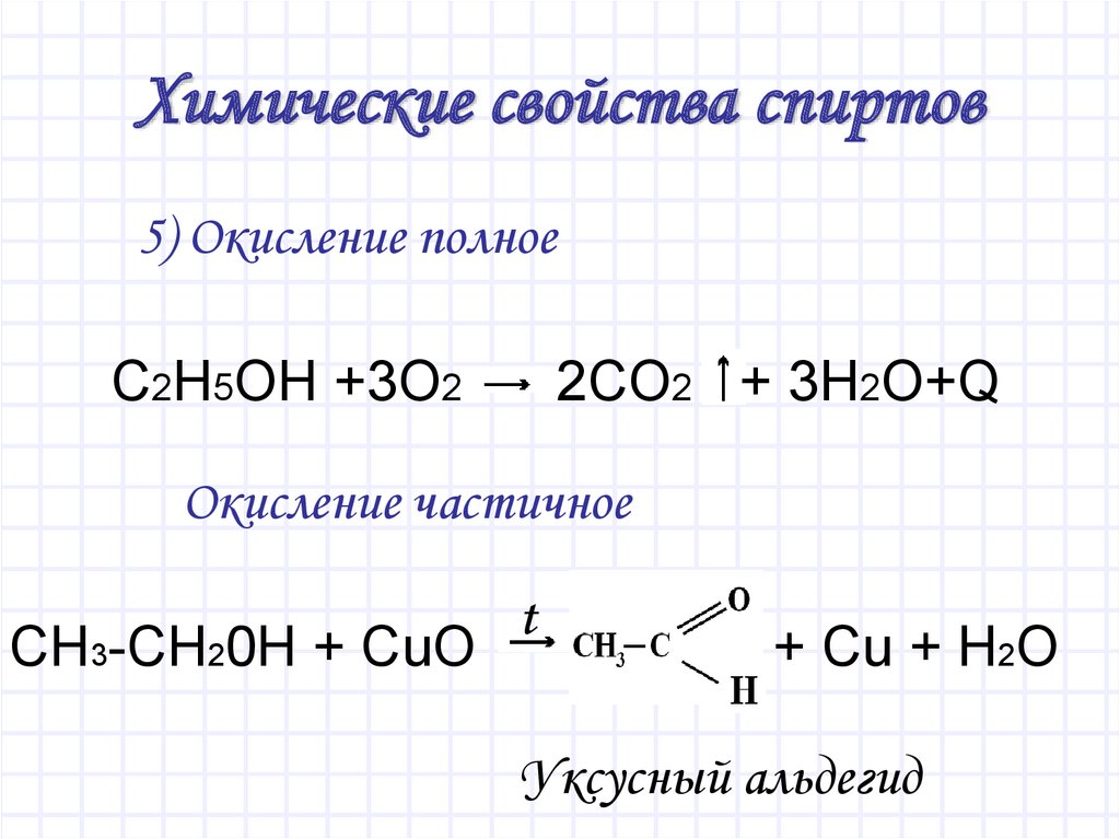 Реакция горения этилового спирта. Этанол этилат натрия. Этилат натрия из этанола. Этанол этилат натрия реакция.