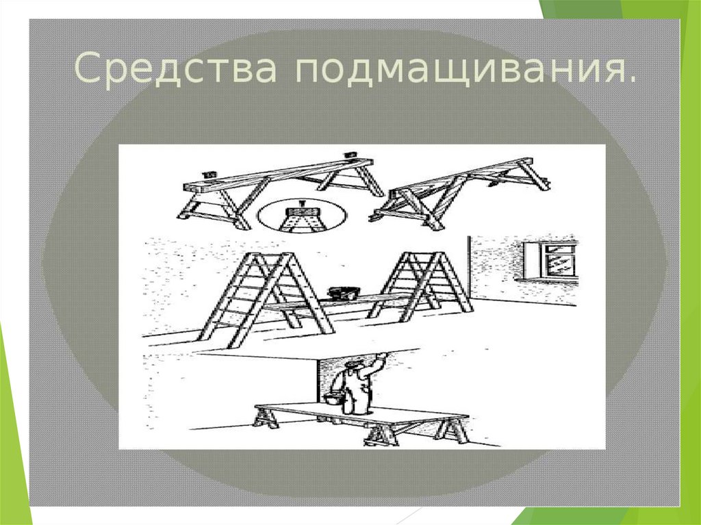 Презентация средства. Инвентарные средства подмащивания. Средства подмащивания подмащивания. Переставные средства подмащивания. Средства подмащивания в строительстве.