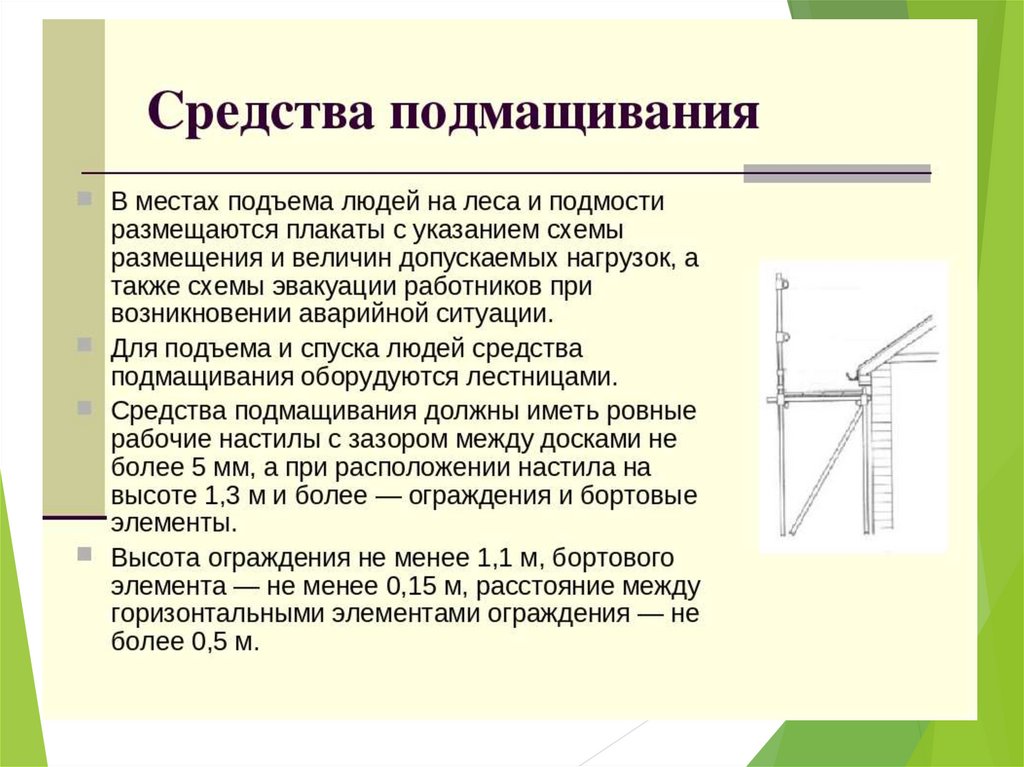 Картинки средства подмащивания