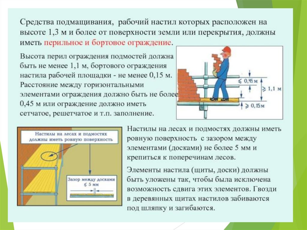 В каких случаях следует использовать такой рисунок. Ограждения при работе на высоте. Средств подмащивания на высоте. Защитные ограждения при работе на высоте. Настилы средства подмащивания.