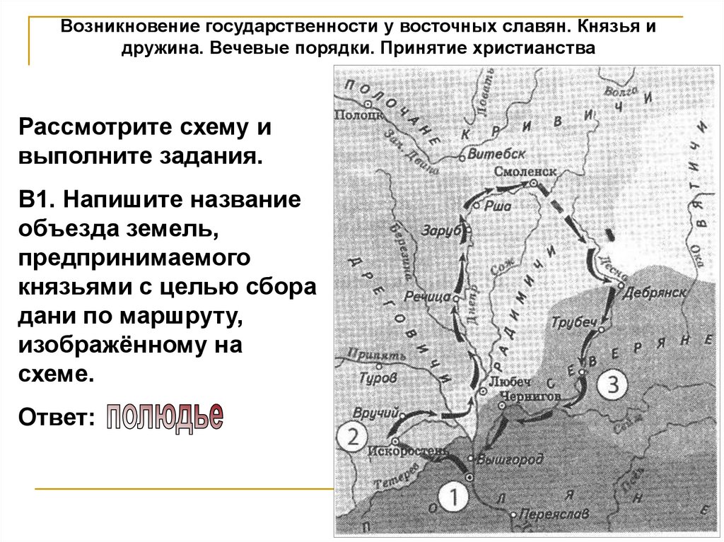 Объезд князя с целью сбора дани. Схема сбора полюдья. Сбор полюдья карта. У восточных славян князья и дружина вечевые порядки принятие. Назовите явление, изображенное на схеме.