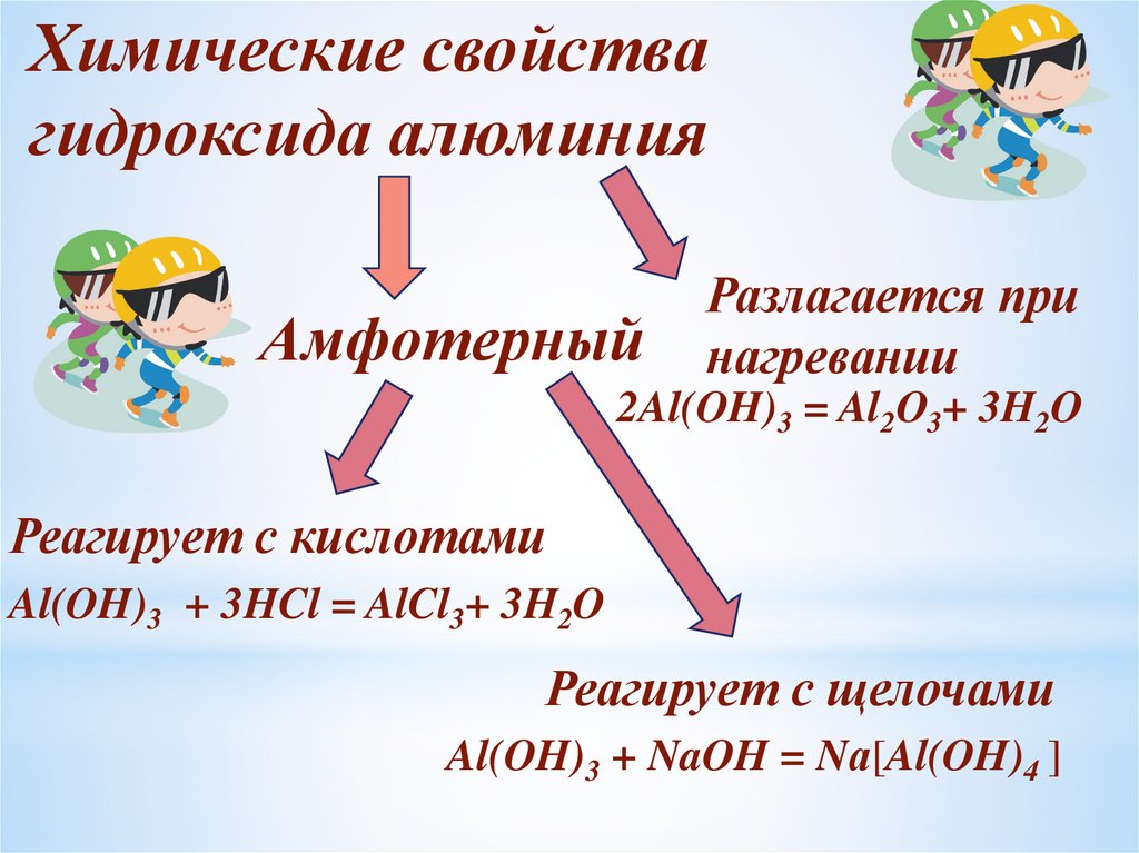 Гидроксид алюминия реагирует с кислотами. Разложение гидроксида алюминия при нагревании. Гидроксид алюминия разлагается при нагревании. Разложение гидроксида алюминия. Гидроксид алюминия при нагревании.