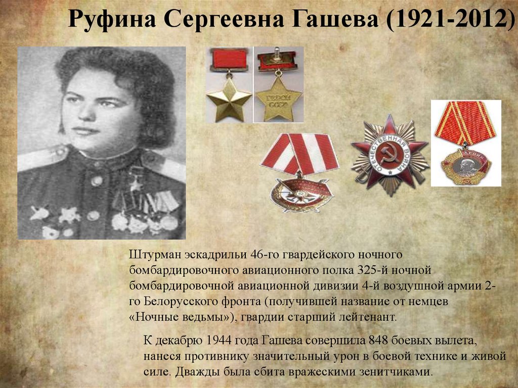 Данный герой. Руфина Сергеевна Гашева (1921—2012). Руфина Гашева летчица. Герои Отечественной войны Руфина Сергеевна. Герои Великой Отечественной войны Гашева Руфина.