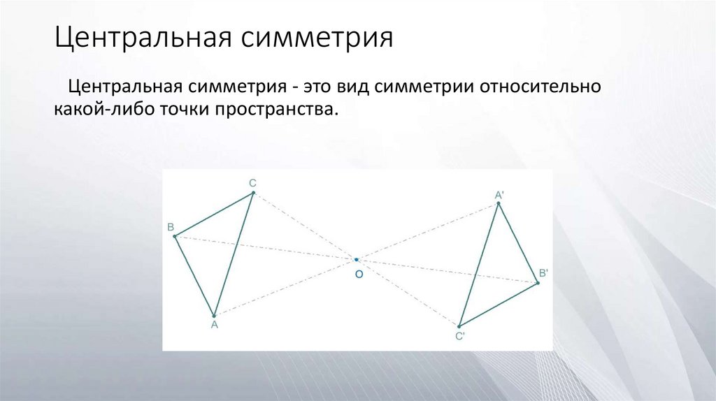 Зеркальную симметрию можно