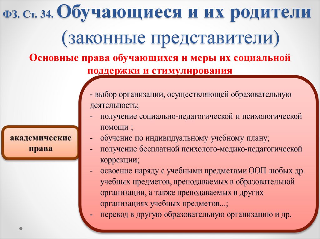 Законный представитель обучающегося. Обучающиеся и их родители законные представители кратко. Родители законные представители обучающихся. Обучающиеся и их родители (законные представители)таблица. Обучающимися и их родителями (законными представителями):.