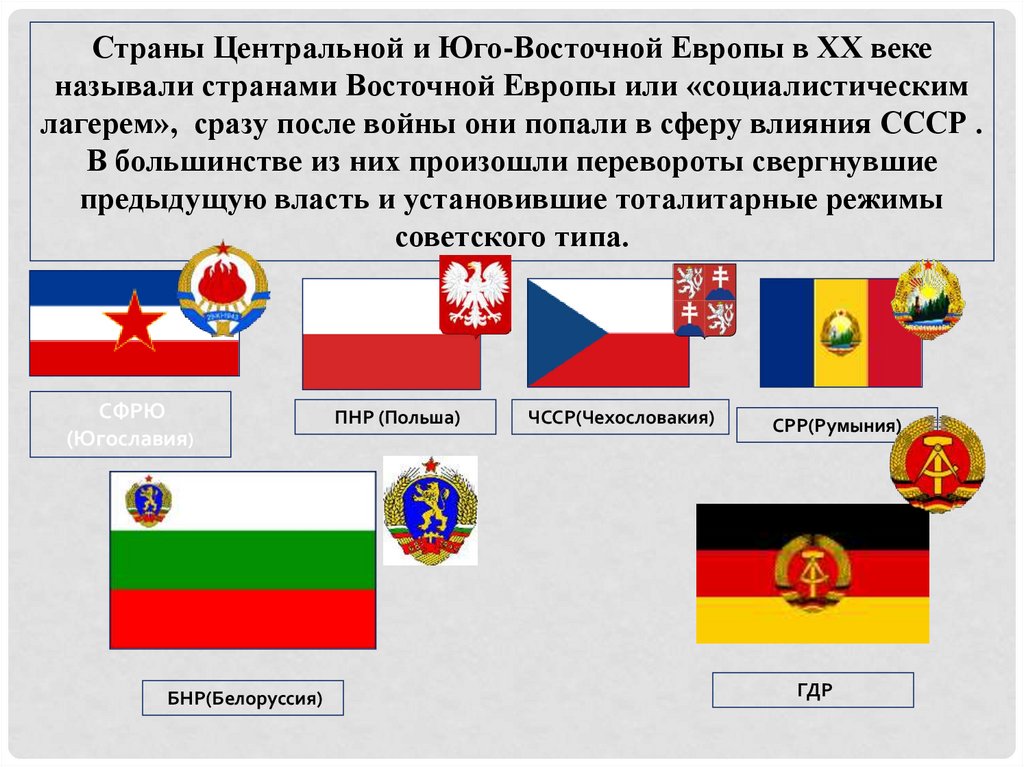 Демократические революции в восточной европе презентация