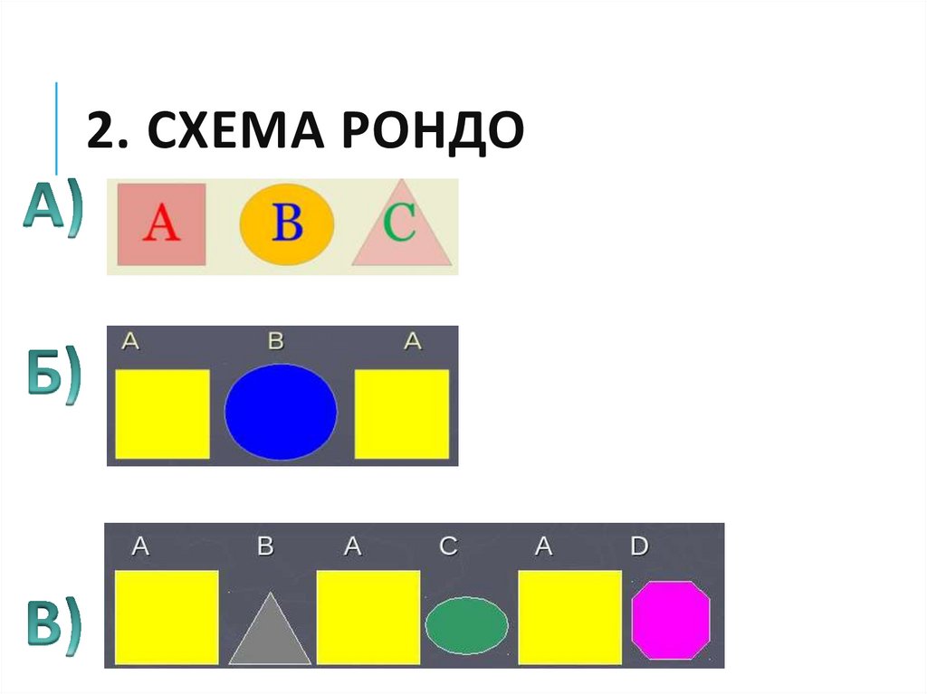 Рондо трехчастная форма