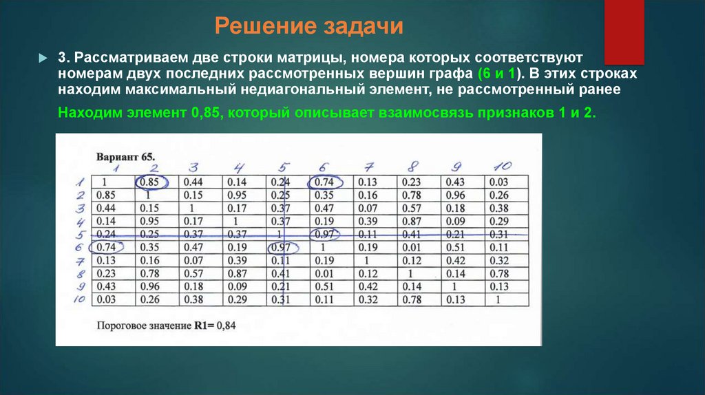 Решение задачи