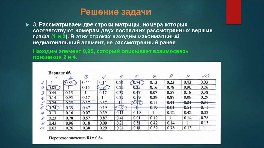 Решение задачи