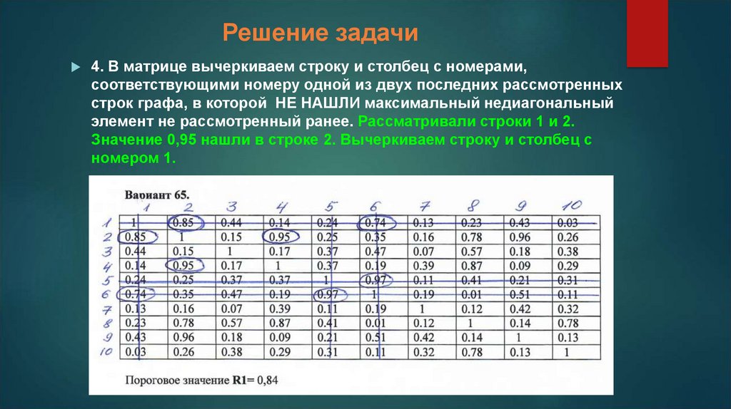 Решение задачи