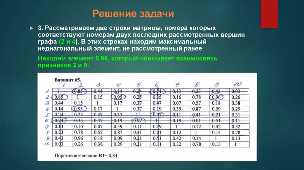 Решение задачи