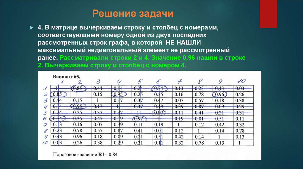 Решение задачи