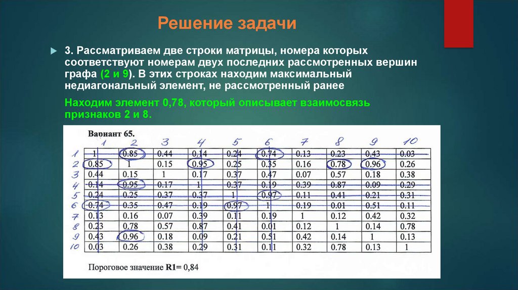 Решение задачи