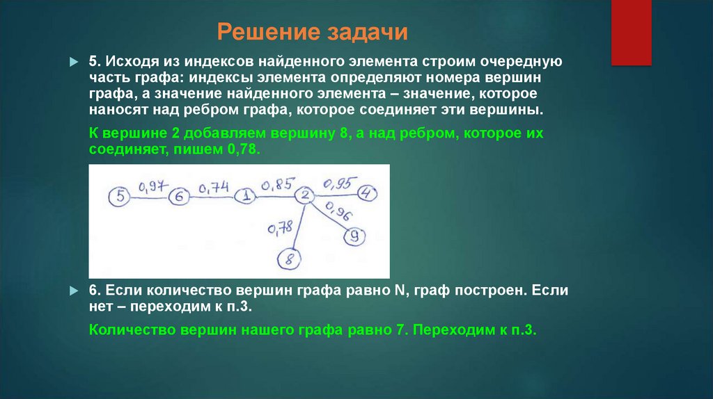Решение задачи