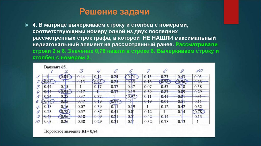 Решение задачи