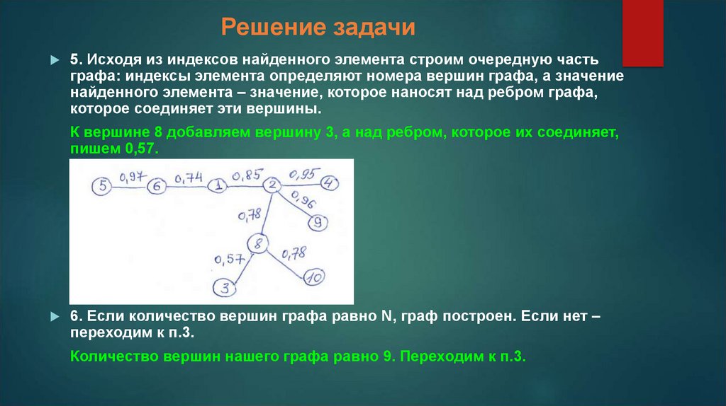 Решение задачи
