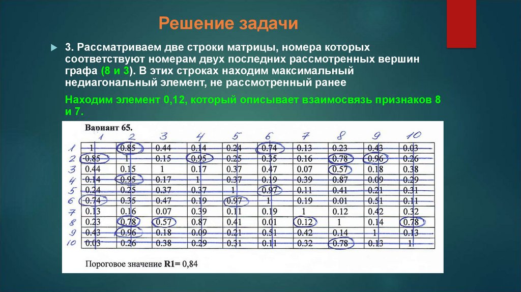 Решение задачи