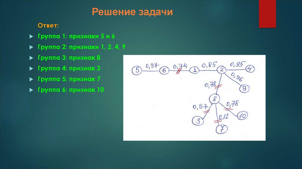 Решение задачи