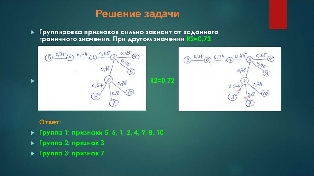 Решение задачи