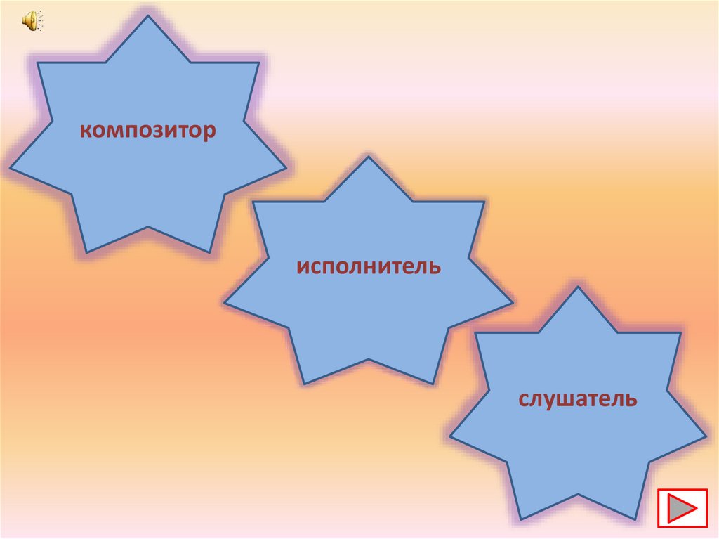 Три кита в музыке презентация