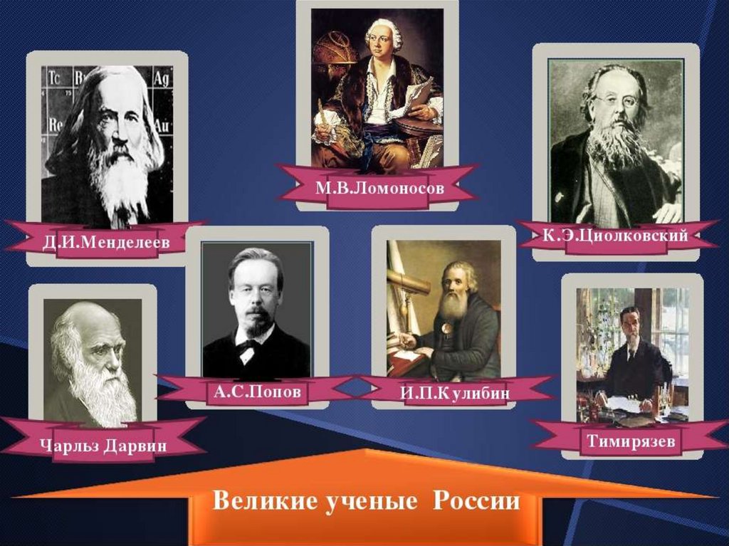 Наиболее известные достижения в науке. Великие ученые России. Великие русские ученые. Великиерусскиие ученые. Российские ученые и изобретатели.