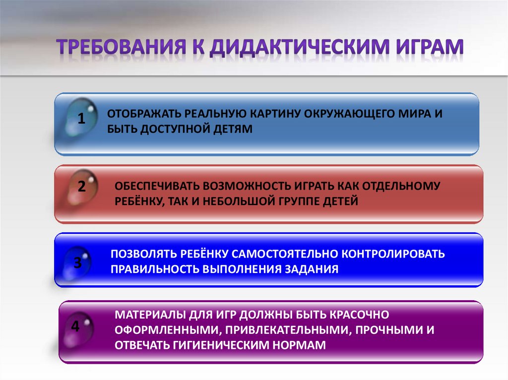 Анализ организации игровой деятельности