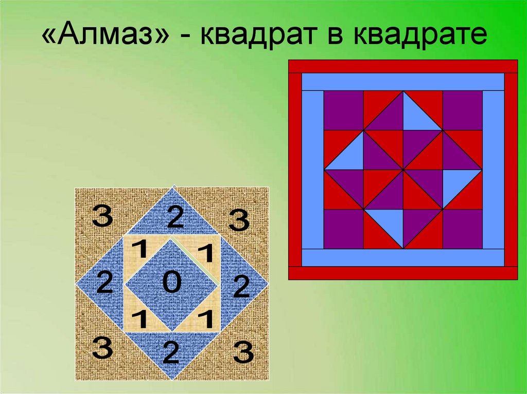 Лоскутная пластика - презентация онлайн