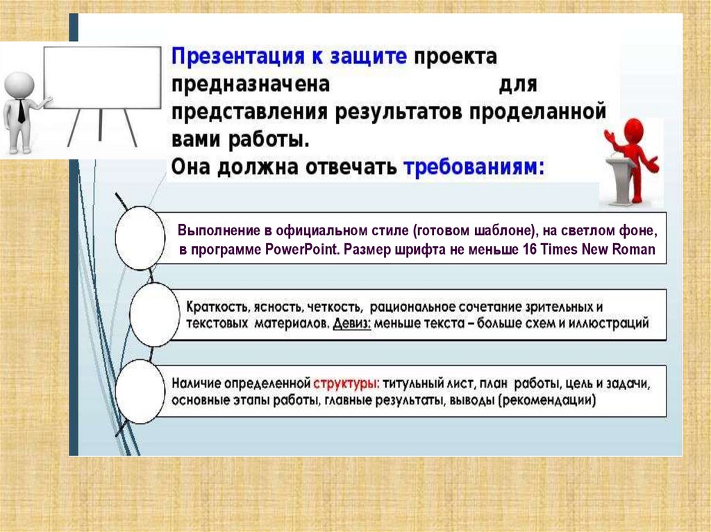 Текст для выступления на защите проекта 10 класс