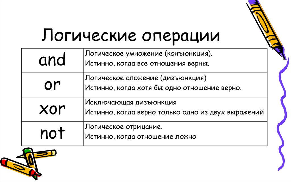 Логические операции