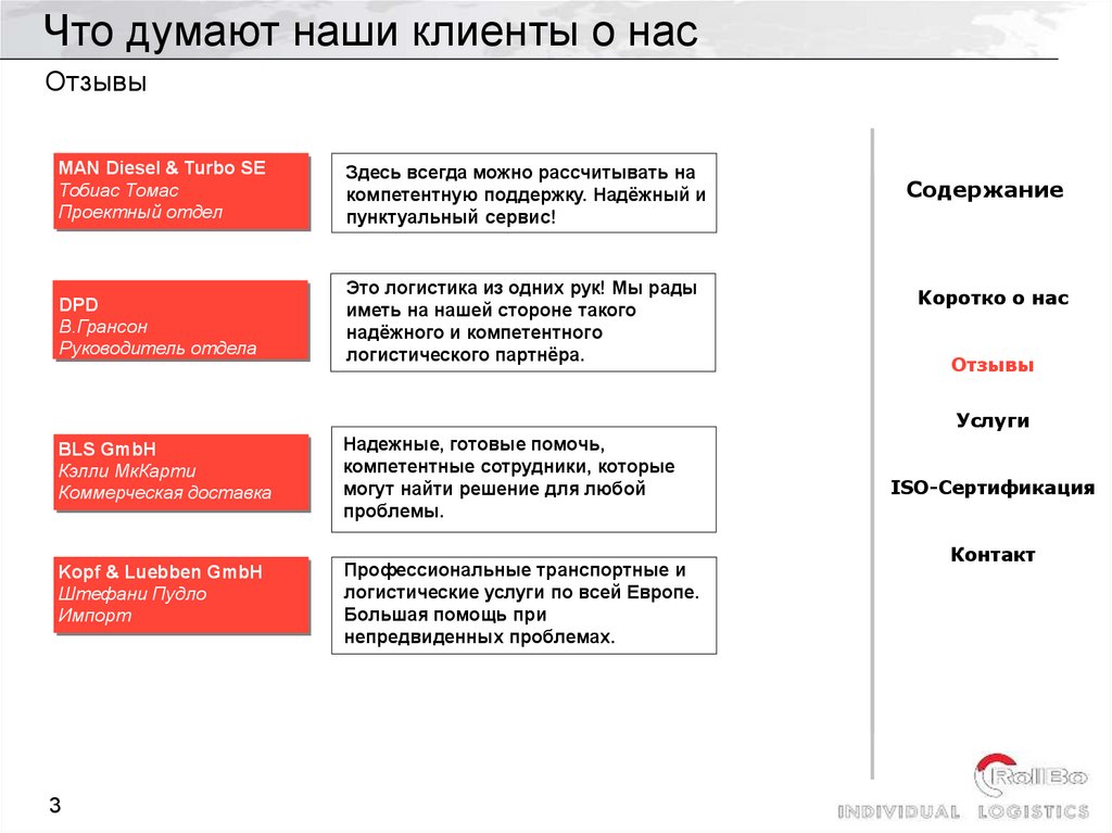 Что думают наши клиенты о нас